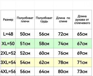 Куртка #21807118