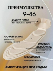 Стельки для обуви