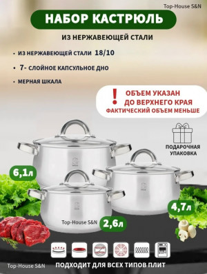 Набор кастрюли #23170834