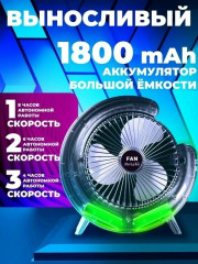 Вентилятор