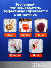 Артикул