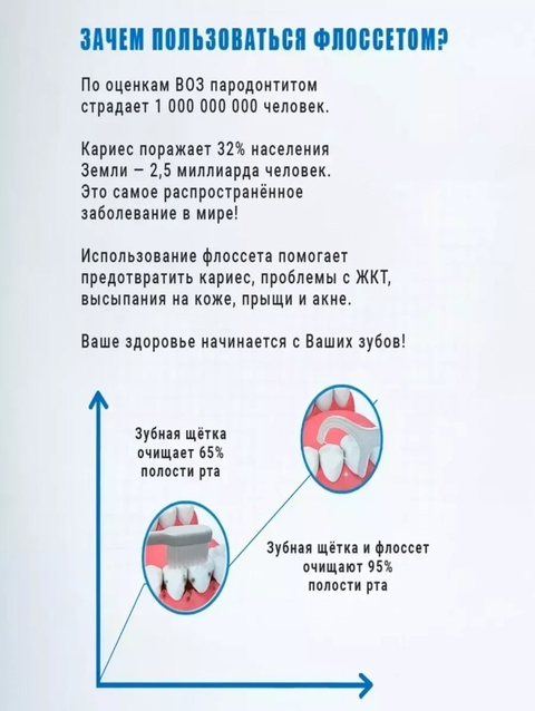 Зубочистка 22926353