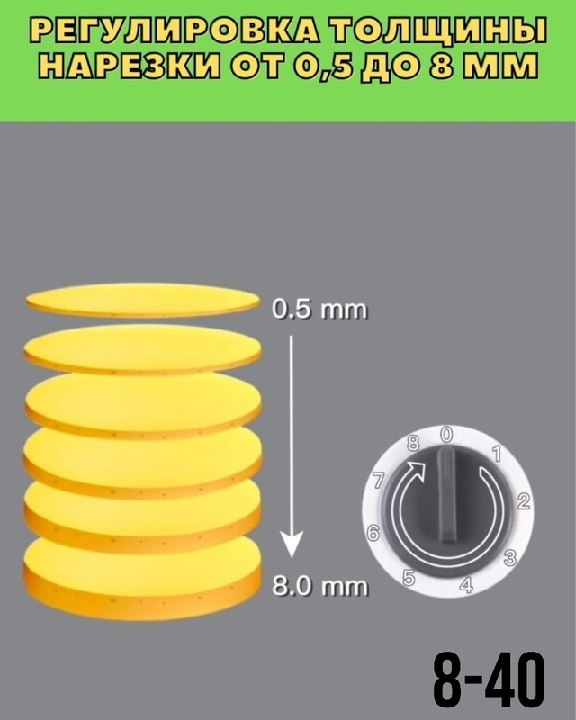 Овощерезка 22944914