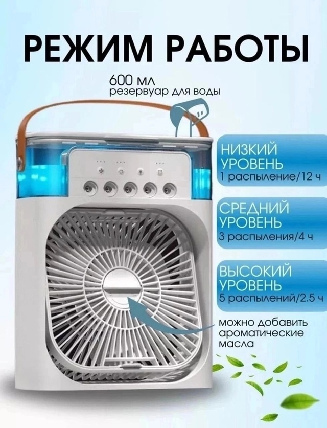 Кондиционер 22971754