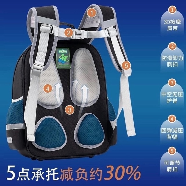 Рюкзак 22984981