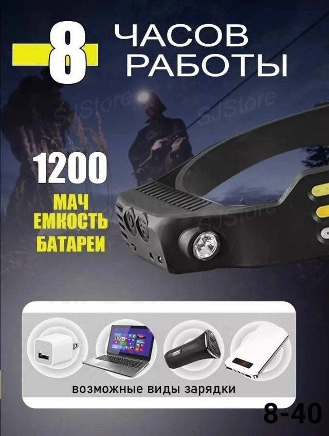 Фонарь налобный 23039881