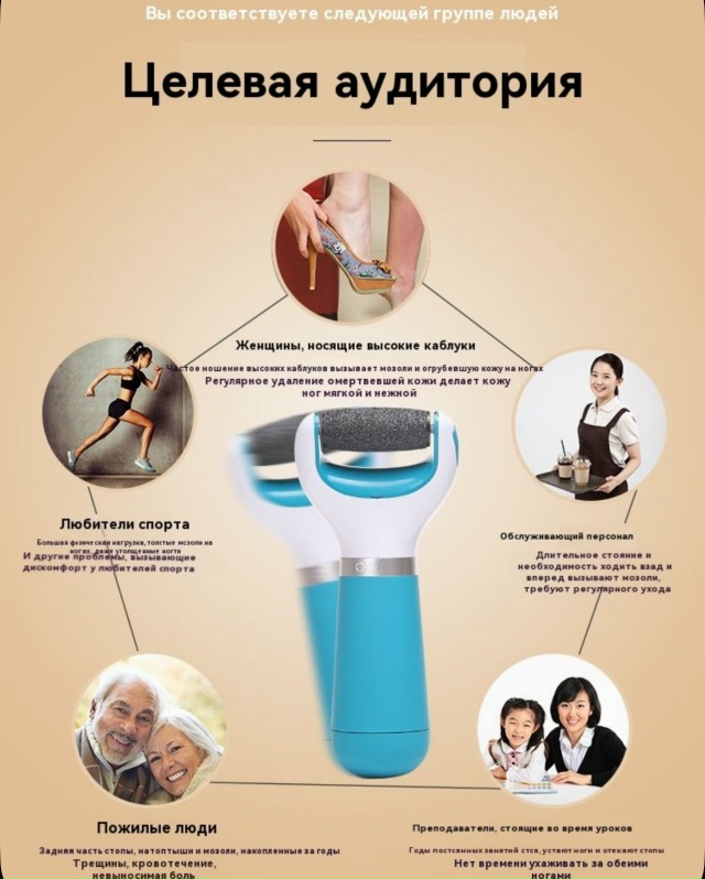 Электрическая пилка для ног 23062585