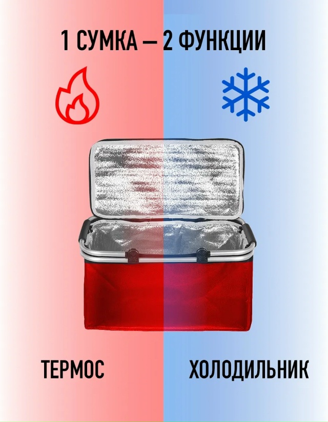 Термосумка 23076422