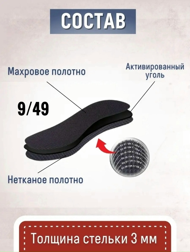 Артикул 23112412