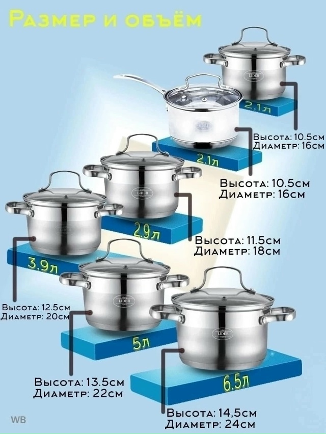 Набор кастрюли 23117204