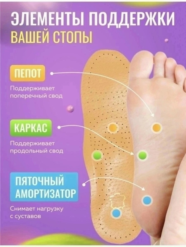 Стельки 23120510