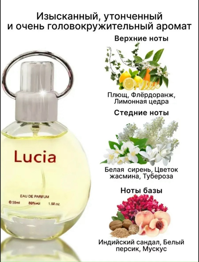 Парфюм 23121979