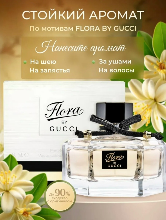 Парфюм 23161603