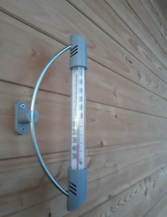 Термометр для измерения температуры 23173673