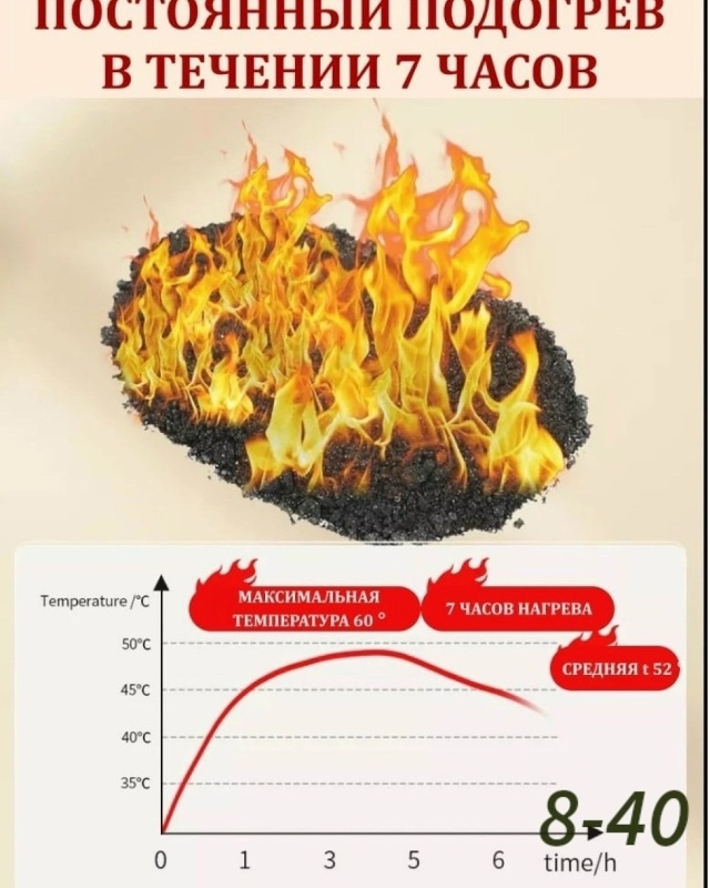 Артикул 23183220